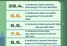 Ciklus radionica "Usvoji vještine za studiranje bez muke"